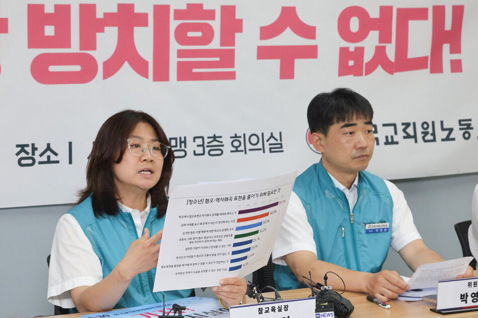 진수영 전국교직원노동조합(전교조) 참교육실장이 7일 서울 서대문구 전국서비스산업노동조합연맹에서 열린 혐오·역사왜곡 표현 교사·청소년 인식 조사 결과 발표 기자간담회에서 발언하고 있다. 연합뉴스