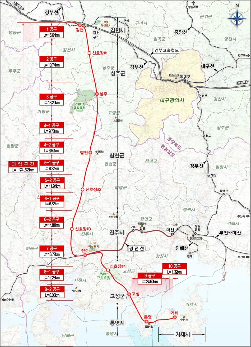 남부내륙철도 김천~거제 노선. 국가철도공단