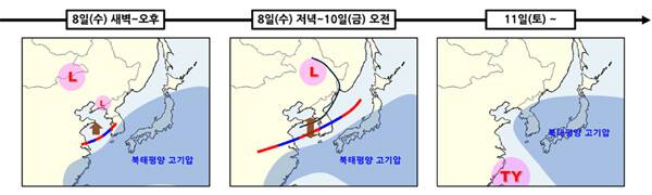 전남광주 지역에 잠시 소강상태를 보였던 장맛비가 8일부터 다시 시작될 전망이다. /광주지방기상청