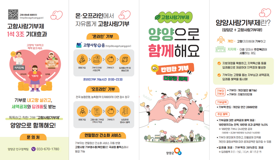양양군이 고향사랑기부제 참여 분위기를 확산하기 위해 귀여운 군 고향사랑기부제 캐릭터 ‘쏭이’를 활용한 홍보에 박차를 가하고 있는 가운데, 대면 마케팅을 위한 이색적인 현장 이벤트까지 선보인다. 양양군 고향사랑기부제 리플렛. 양양군 제공