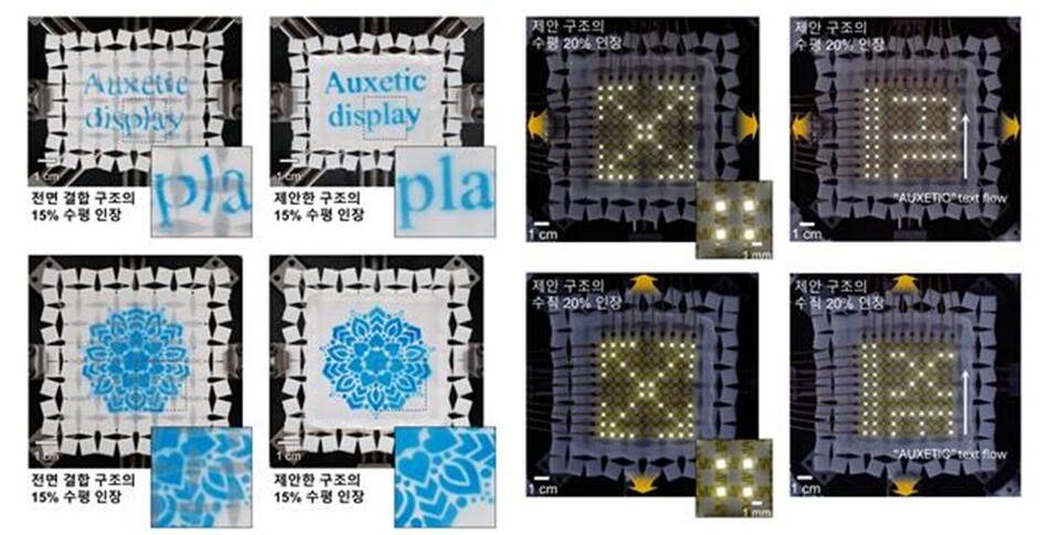 제안하는 오그제틱기반의 스트레처블디스플레이의 왜곡 없는 이미지 확대 예시. (맨 왼쪽 그림은 비교를 위해 제시된 기존 오그제틱기반의 스트레처블 디스플레이). KAIST