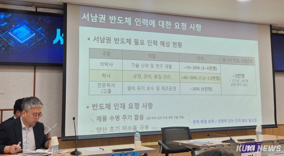 8일 국회에서 ‘서남권 반도체 클러스터 성공을 위한 정책토론회’가 열렸다. 김은빈 기자