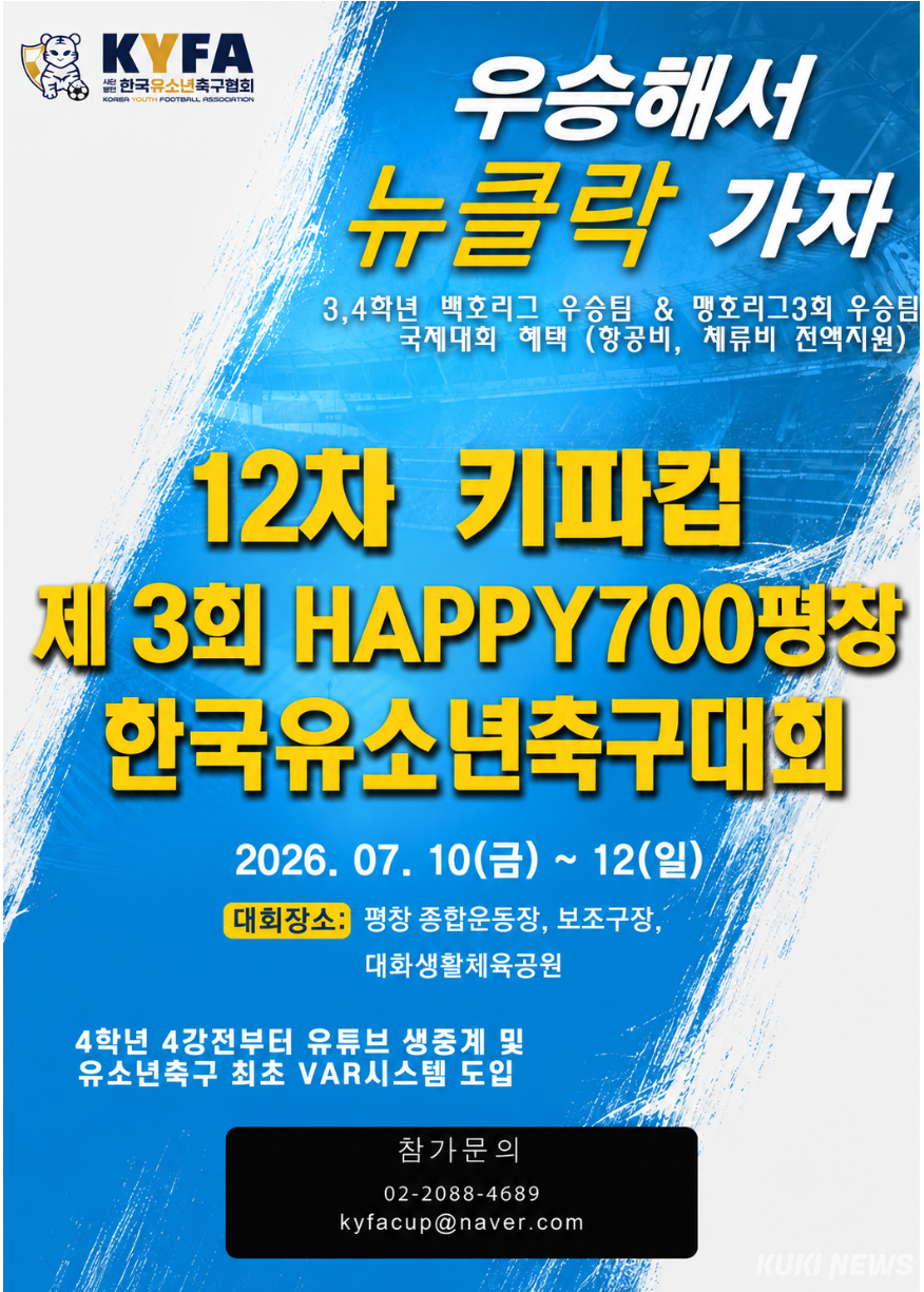한국유소년축구협회와 평창군체육회는 공동으로 10일부터 12일까지 3일간 평창종합운동장과 대화축구장·평창국민체육센터보조구장에서 전국 55개 초등부 유소년 축구팀 선수단·관계자 등 1000여명이 참가한 가운데 ‘2026년 12차 키파컵 제3회 HAPPY700 평창 전국 유소년 축구대회’를 개최한다. 2026년 제12차 대회 포스터. 한국유소년축구협회 제공