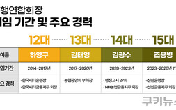 은행연합회장 인선 레이스…이번엔 KB·하나·우리 차례 오나