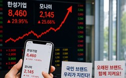 ‘돈쭐’이 코스피로…개미들 몰리자 상폐 위기 뒤집혔다