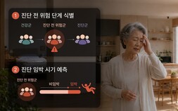 [쿠키과학] 생활 데이터로 ‘뇌졸증’ 위험 감지… KAIST, 조기경보 AI 개발