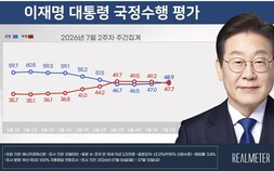 李대통령 지지율 48.9%…2주 연속 상승[리얼미터]