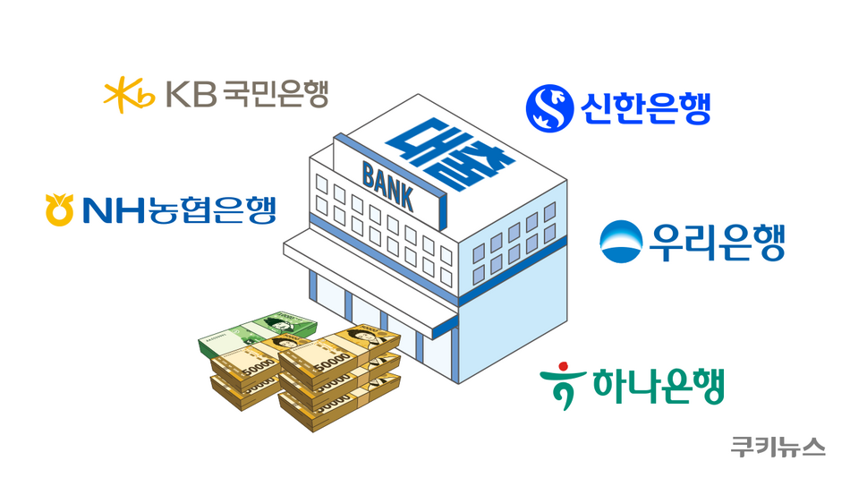 쿠키뉴스 자료사진