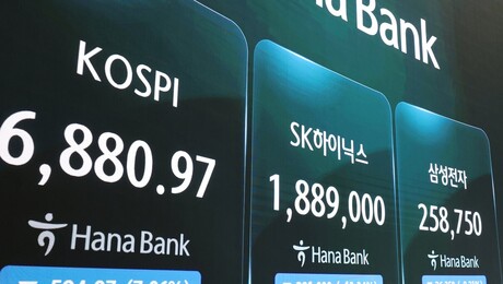 코스피, 8% 폭락에 ‘서킷브레이커’ 발동…7000선 지지대 붕괴