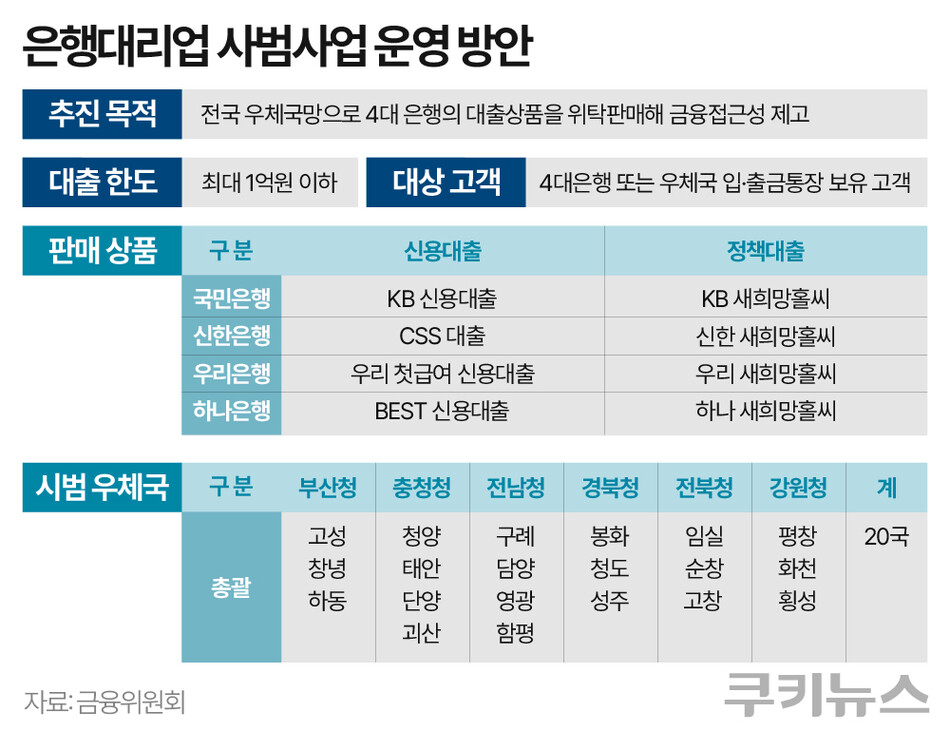 그래픽=한지영 디자이너