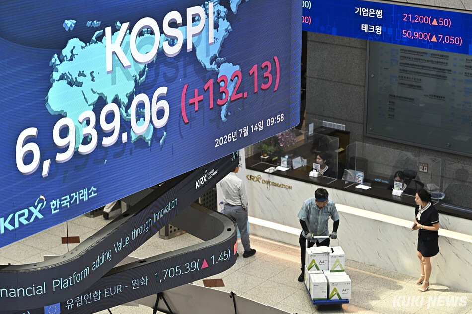 14일 서울 영등포구 한국거래소 서울사무소 전광판에 코스피 지수가 나타나고 있다.