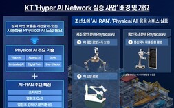 용접·도장 로봇도 AI가 제어…KT, 조선소 네트워크 실증 나선다