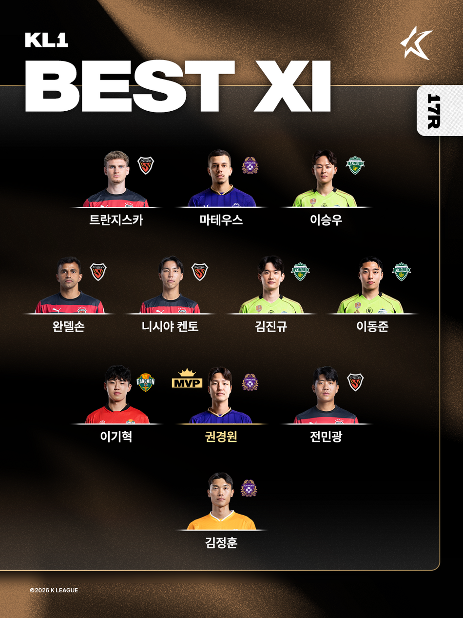 K리그1 베스트11. 한국프로축구연맹 제공