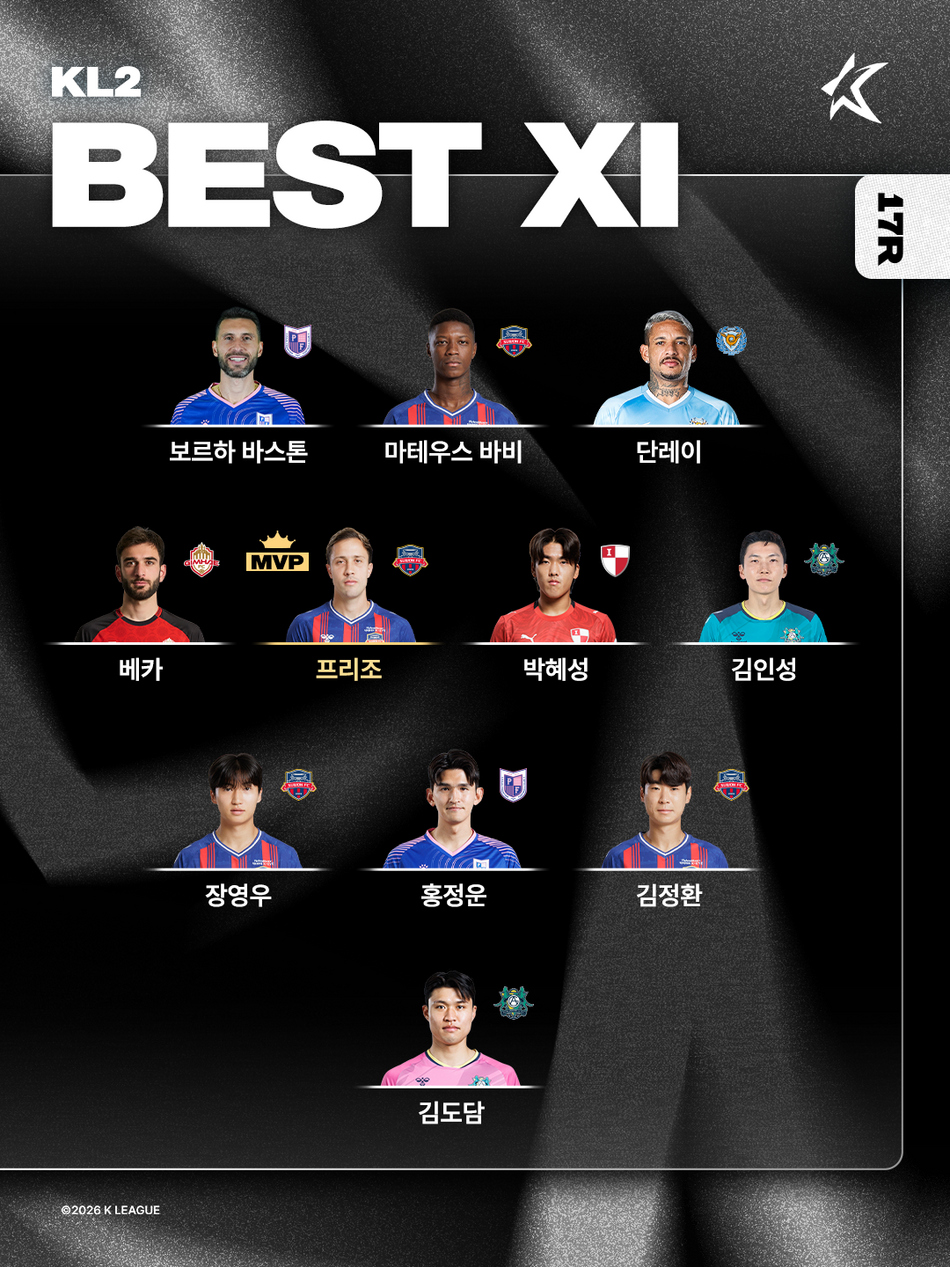 K리그2 베스트11. 한국프로축구연맹 제공