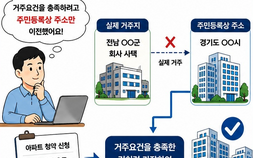 경기도, 동탄2신도시 부정청약자 4명 검찰 송치…위장전입‧허위부양 등 혐의