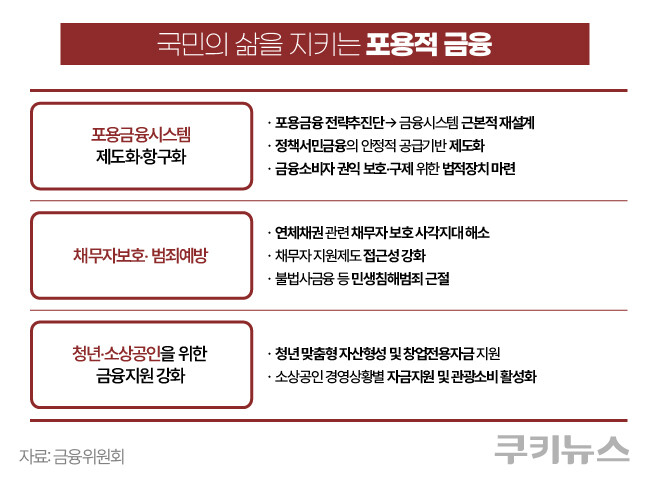 그래픽=한지영 디자이너