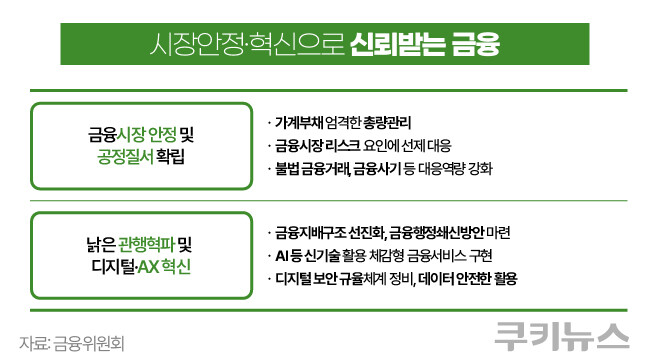 그래픽=한지영 디자이너
