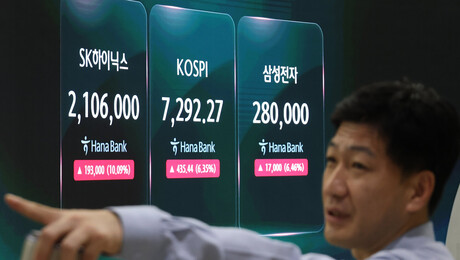 美 물가우려 완화에 국내 증시 훈풍…코스피·코스닥 매수 사이드카
