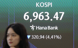 7000선 다시 무너진 코스피…매도 사이드카 또 발동