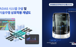‘철도 자율주행’ 고도화 속도…현대로템, AI 기반 트램용 ADAS 개발