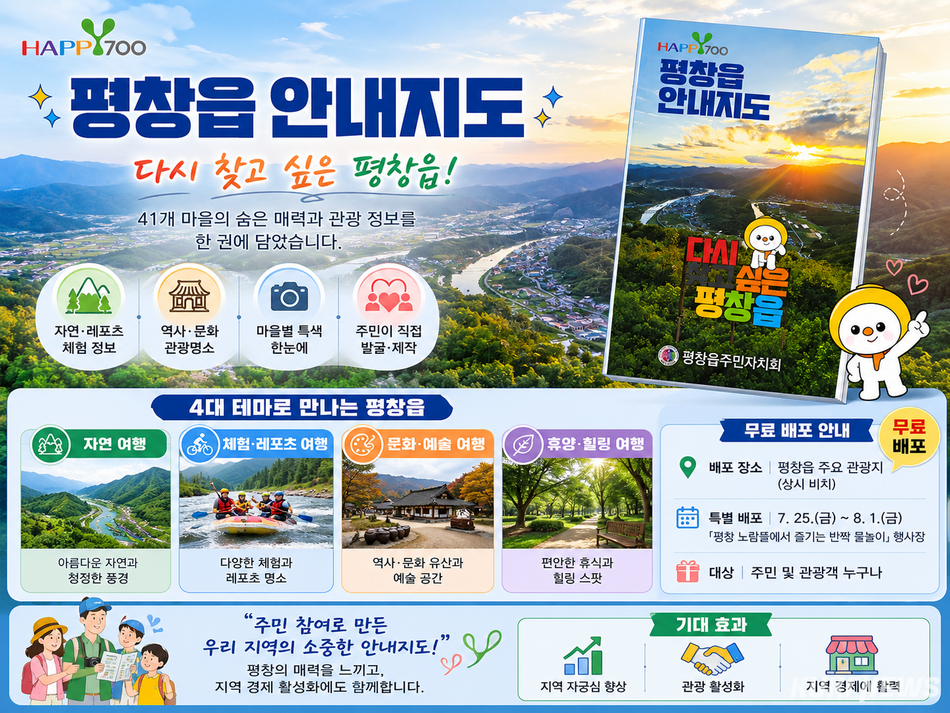 ‘평창읍 안내지도‘에는 자연·레포츠·문화·힐링 등 4개 테마의 관광 정보가 수록돼 관광객들에게 무료로 제공된다. Chat GPT가 생성한 인포그래픽
