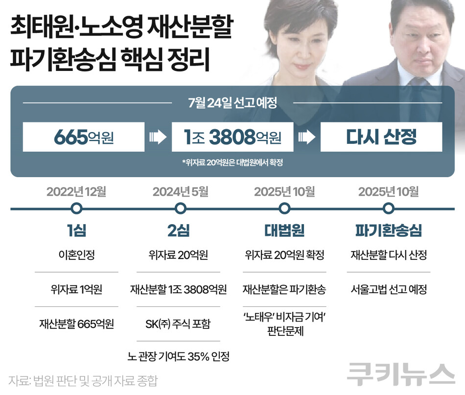 한지영 디자이너