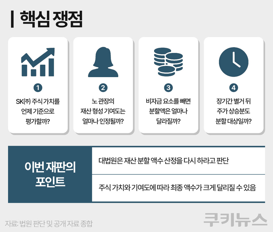 한지영 디자이너