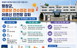 평창군, 폭염 취약계층 보호 총력…경로당 무더위쉼터 기능·안전관리 강화