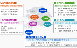 ‘5극3특’ 의료망 구축…정부, 지역·필수의료 개편 청사진 공개
