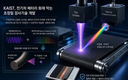 [쿠키과학] 배터리 화재 막을 ‘나노미터 눈’… KAIST, 전극 불량 ‘초정밀 검사’ 개발