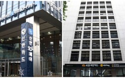 신한·KB카드, 매출은 제자리…순익은 나란히 증가