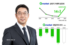 흑자보다 거래액 택한 G마켓…성장 베팅 통할까 [기업X-RAY]
